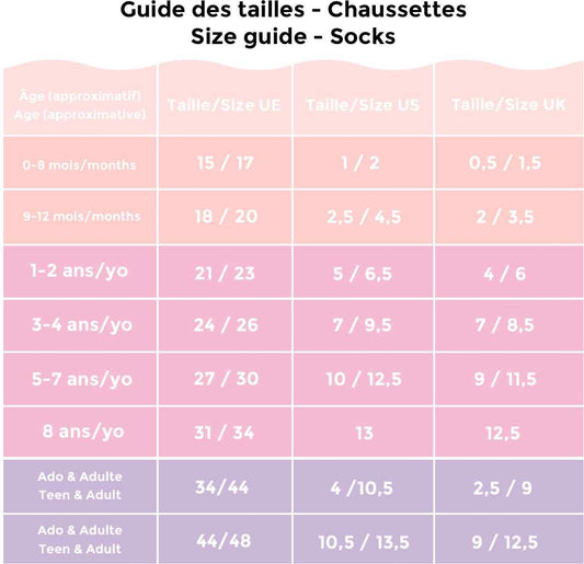 Chaussettes bébé Lait Blanche