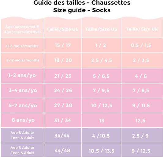 Chaussettes bébé Petit Coin Coucou Suzette porté
