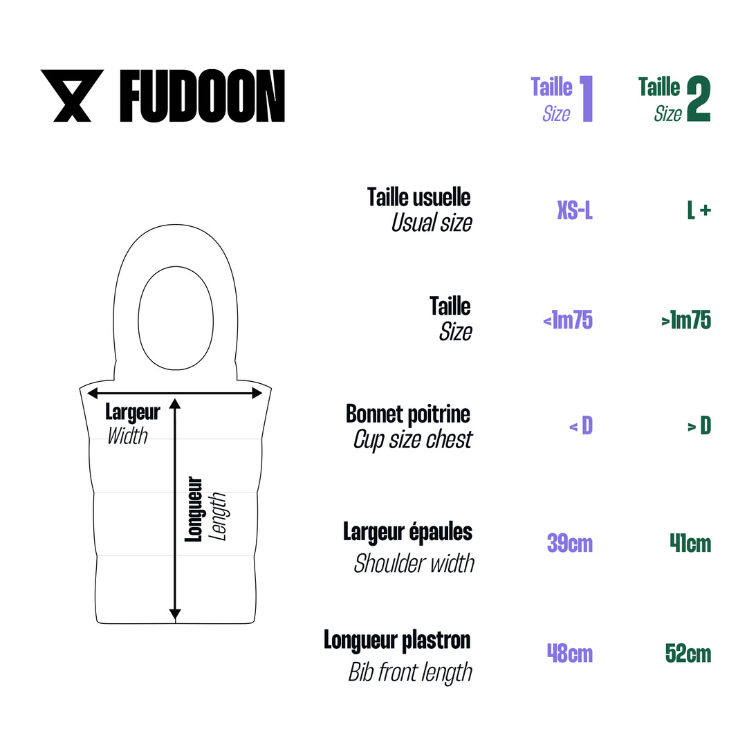 Guide officiel des tailles des capuches Fudoon : tailles 1 et 2