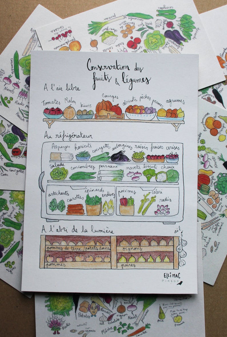 Affiche A5 Conservation Fruits & Légumes