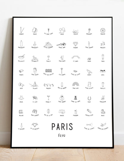 Affiche 40x30 Paris (au choix)
