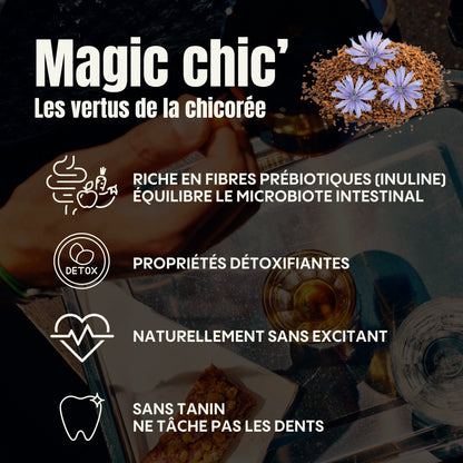 Chicorée nature bio – Chérico
