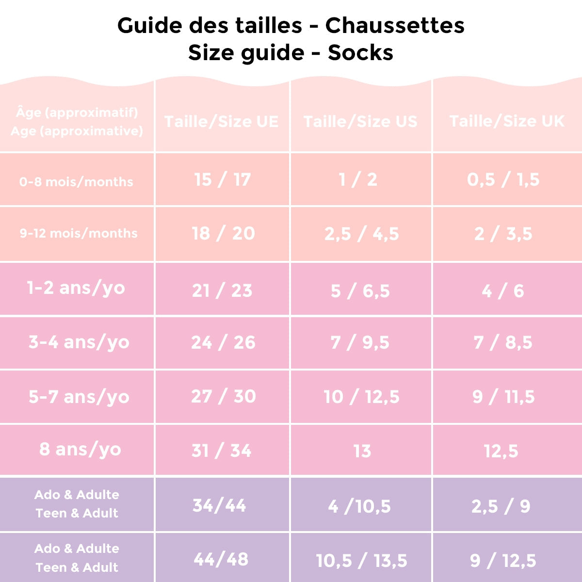 Chaussettes enfant Œil Coucou Suzette vue complémentaire 8