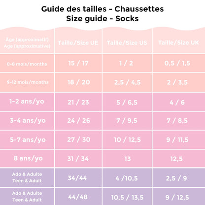 Détail des Chaussettes enfant Pigeons Parapluie Coucou Suzette
