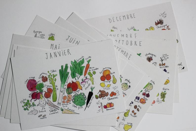 Ensemble des 12 cartes du calendrier perpétuel des fruits et légumes de saison
