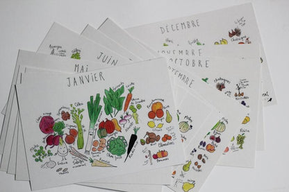 Ensemble des 12 cartes du calendrier perpétuel des fruits et légumes de saison