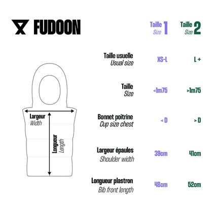 Guide officiel des tailles des capuches Fudoon : tailles 1 et 2