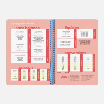 Pages pour recettes longues du carnet Papier Tigre